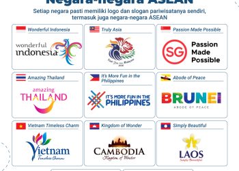 Slogan Pariwisata Negara-negara ASEAN, Ini Arti dan Makna yang Tersimpan di “Wonderful Indonesia”